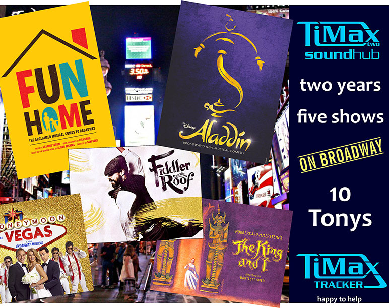 TiMax Broadway show poster